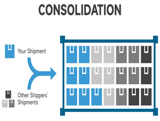 Cargo Consolidator Mombasa